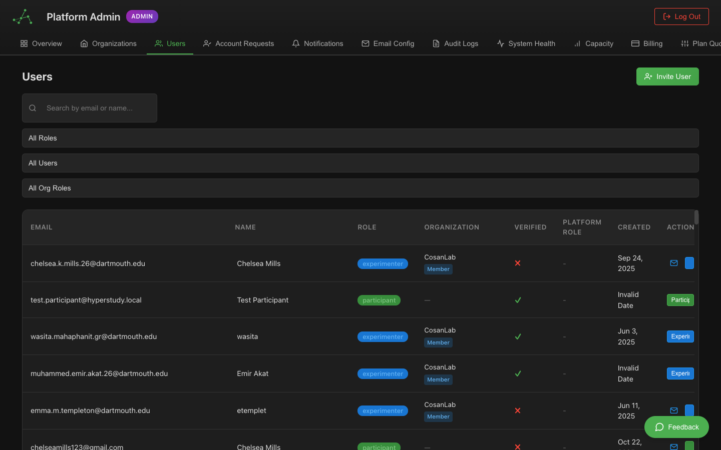 User management table