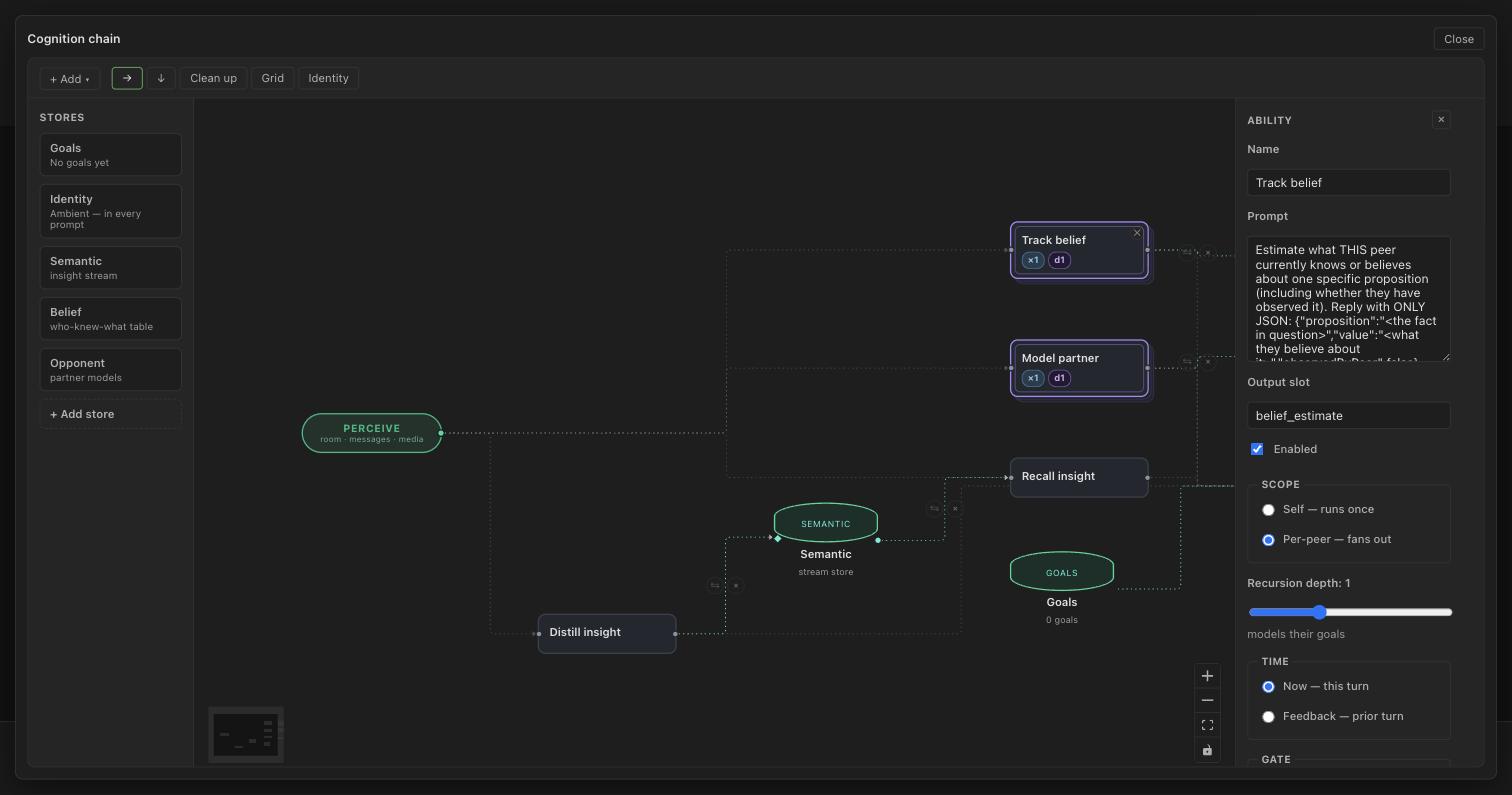 The inspector for a Track belief node: prompt, output slot, scope, recursion depth, and timing