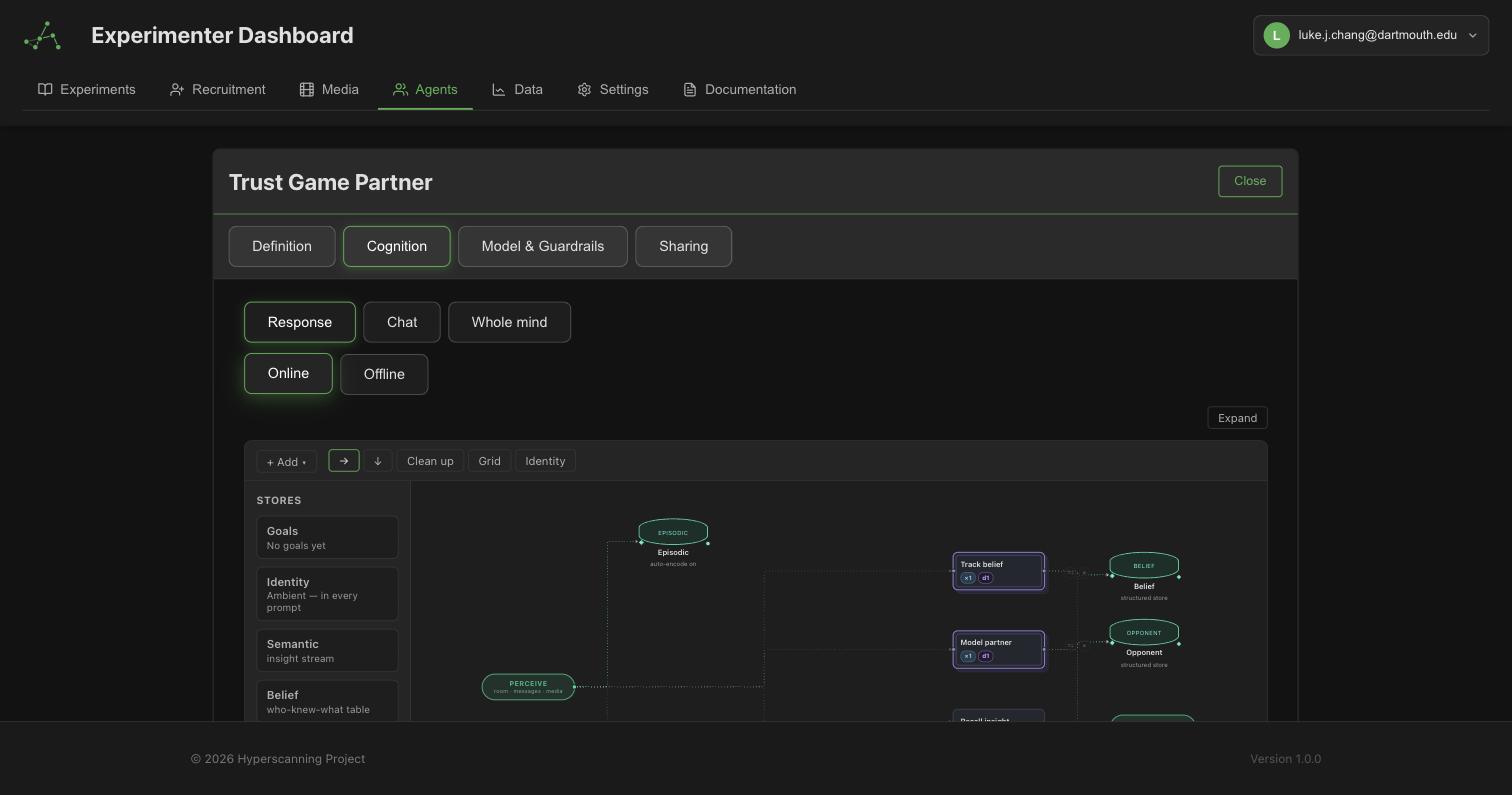 The Cognition tab: context sub-tabs, the Online/Offline toggle, the shared stores rail, and the reasoning canvas