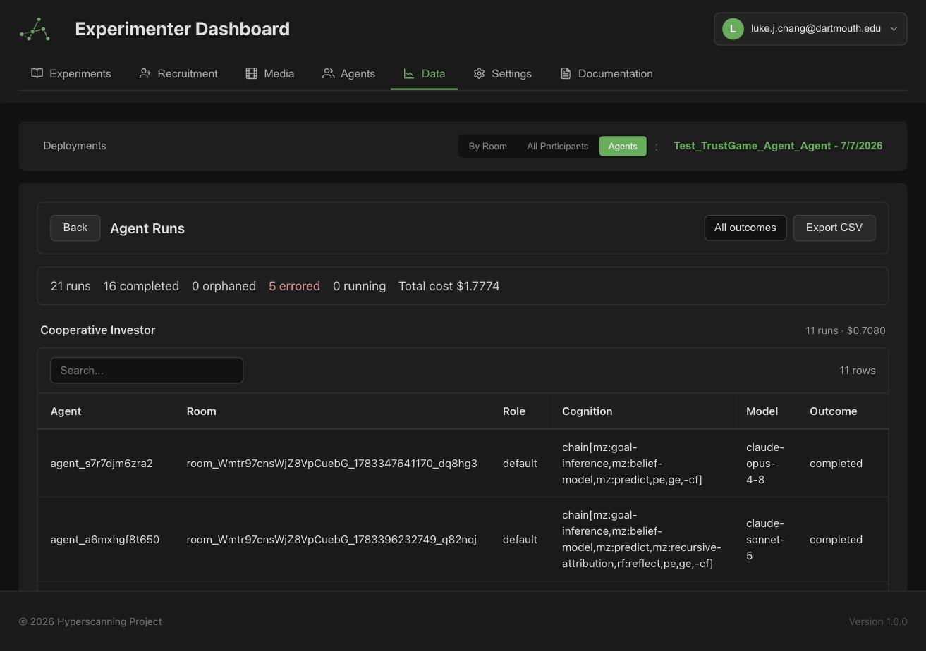 Agent runs in Data Management — outcomes, cognition, model, and cost per run